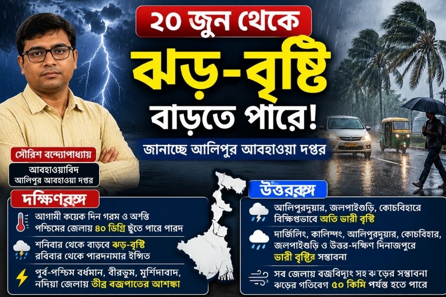 ২০ জুন থেকে বাড়তে পারে ঝড়-বৃষ্টি, দক্ষিণবঙ্গে স্বস্তির ইঙ্গিত, উত্তরবঙ্গে ভারী থেকে অতি ভারী বর্ষণের সতর্কতা